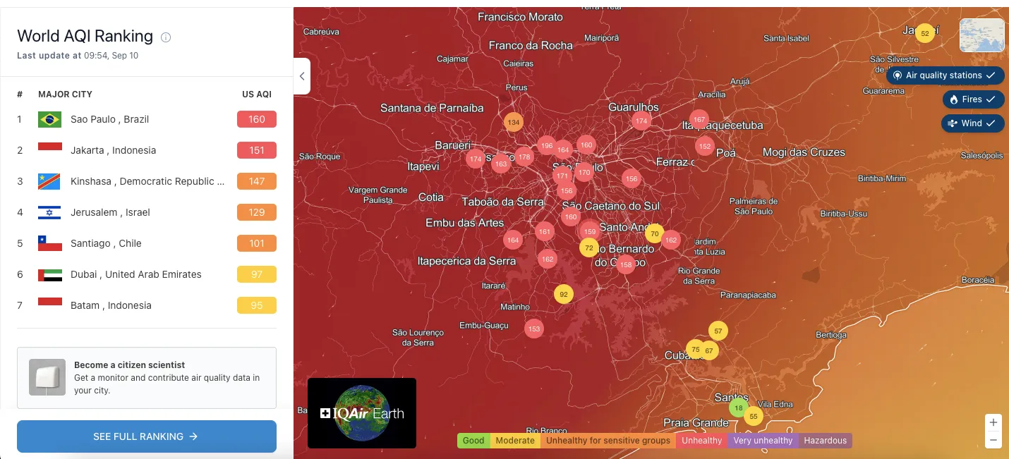 O pior ar do mundo em São Paulo