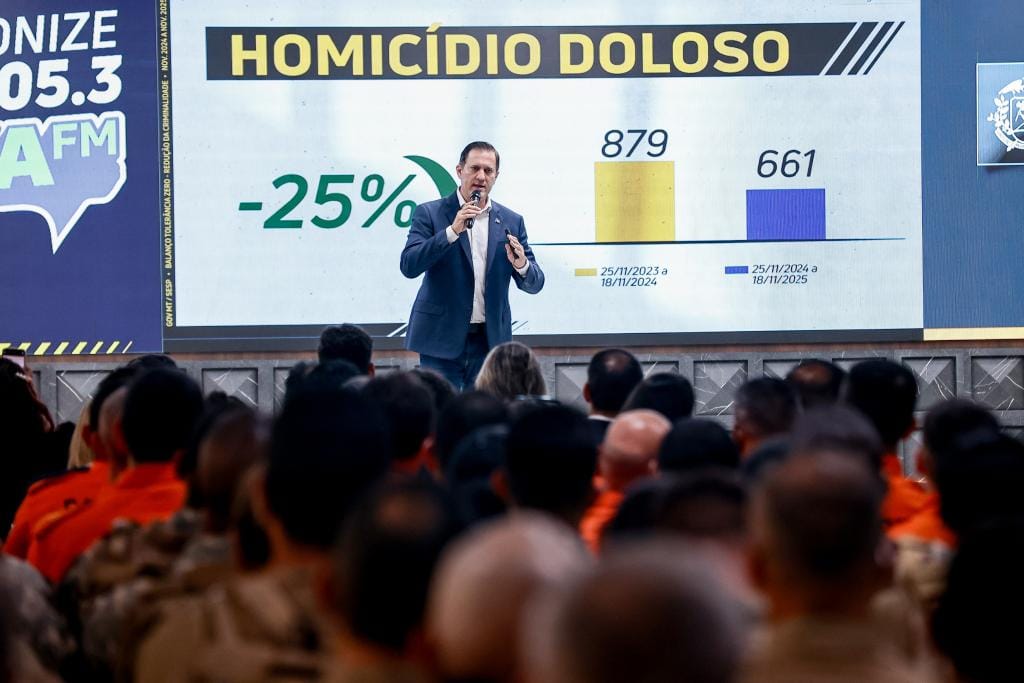 Tolerância Zero reduz homicídios em 25% e causa prejuízos de R$ 1 bilhão a facções em MT